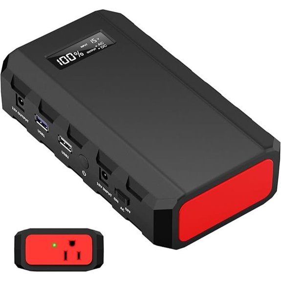 Powkey 88Wh Portable Solar Power Station 110V/65W