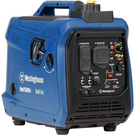 Westinghouse 2550W Portable Inverter Generator RV-Ready