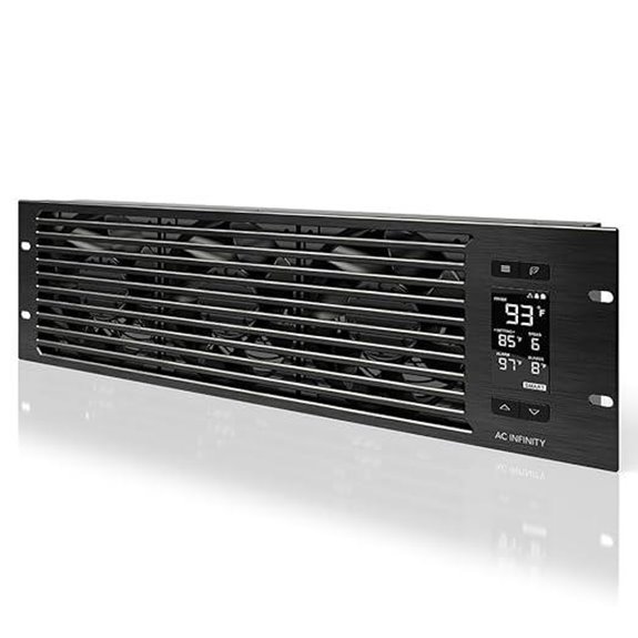 AC Infinity CLOUDPLATE T9-N Rack Fan Panel