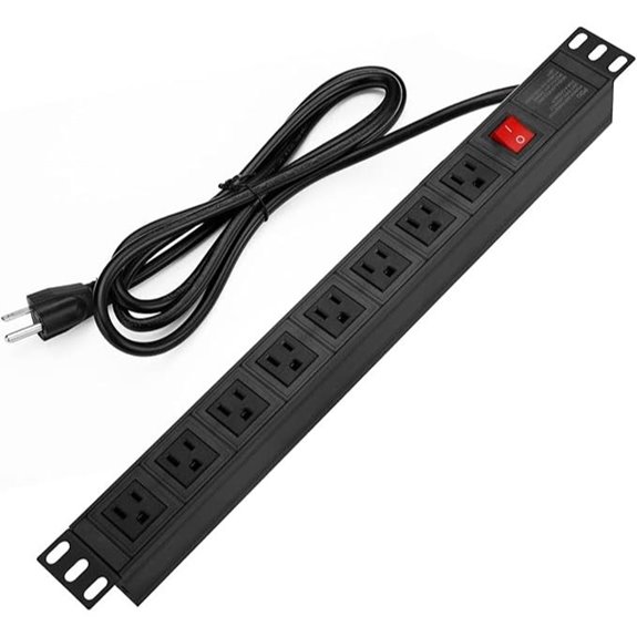 BTU Surge Protector Power Strip Rack-Mount 8 Outlets