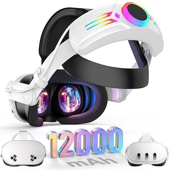 BROKELIT RGB Head Strap with 12000mAh Battery Pack