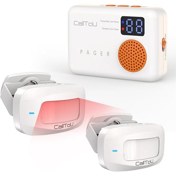 CallToU Bed Alarm for Seniors with Motion Sensor