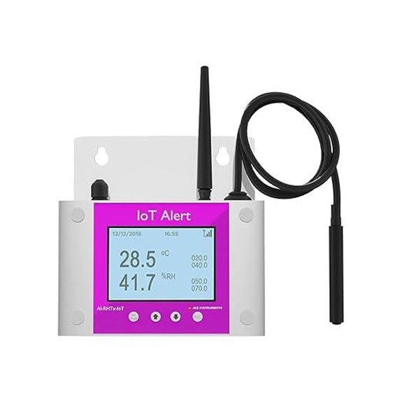 Server Room Temp & Humidity Monitor with SMS (4G/LTE)