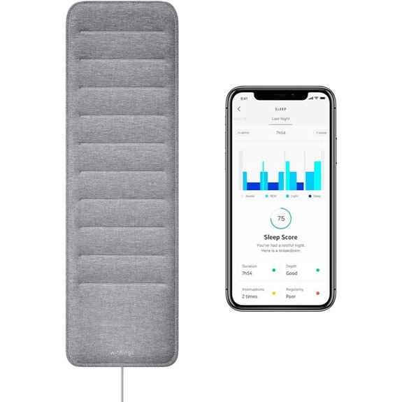 Withings Sleep Tracker and Sleep Cycle Analysis