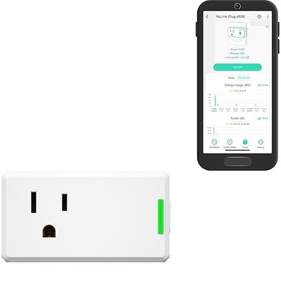 YoLink 15A Smart Energy Plug with LoRa Range