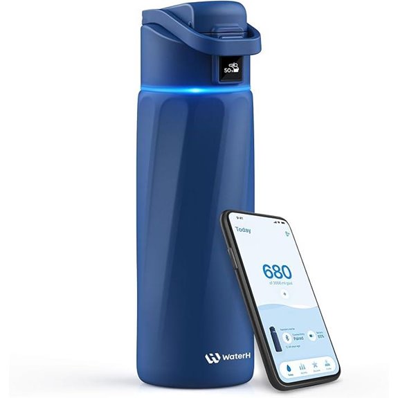 BOOST Smart Water Bottle with App Reminder