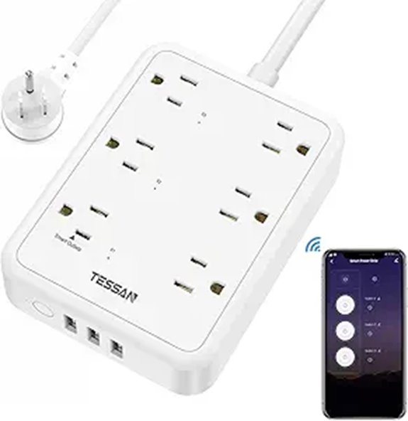 TESSAN WiFi Power Strip with Smart Outlets and USB
