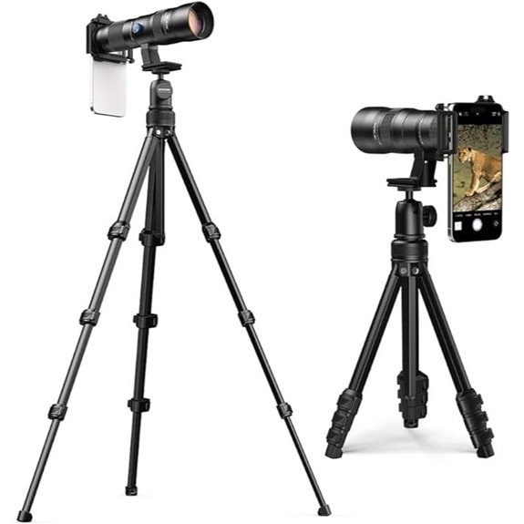 MIAO LAB 20-60X Telephoto Lens for Smartphones