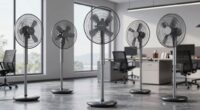 top office floor fans