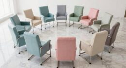 top reclining shower chairs