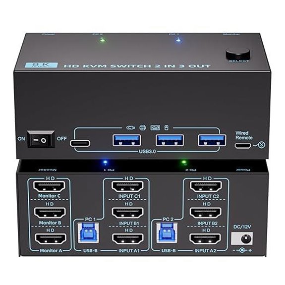 KVM Switch for 3 Monitors and 2 PCs