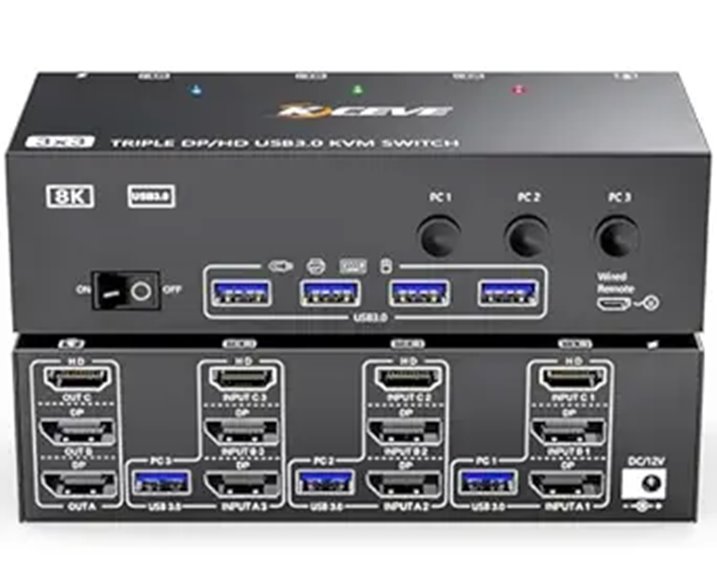Triple Monitor KVM Switch with USB and Remote
