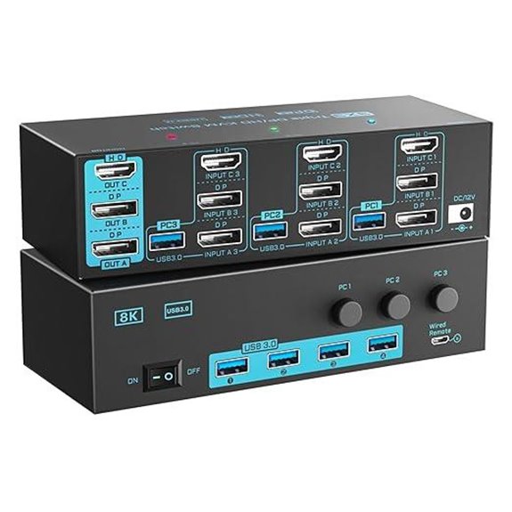 8K/4K Triple Monitor KVM Switch