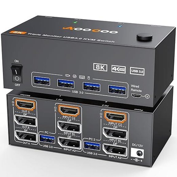 8K HDMI/DisplayPort Triple Monitor KVM Switch