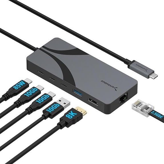 SabRent USB4 Travel Dock with HDMI Ethernet Power