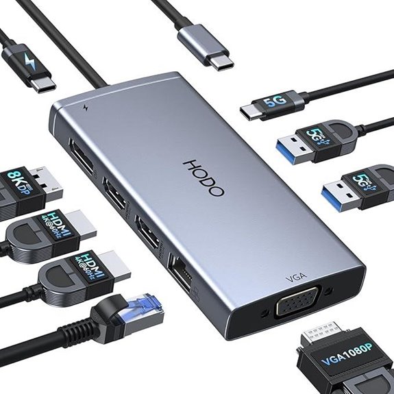 USB-C Docking Station for Multiple Monitors and Devices