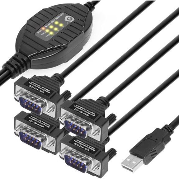 Gearmo 4 Port RS-232 to USB Adapter with LED