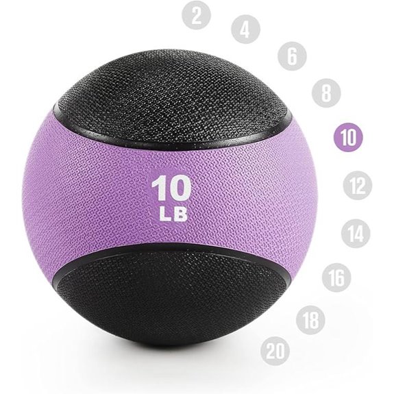 RitFit Weighted Medicine Ball for Core & Balance