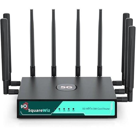 wifi 6 5g router