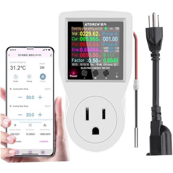WiFi Power Meter with Color Display and Overload Protection