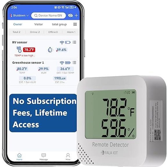 WiFi Temp & Humidity Monitor with Alerts