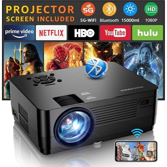 5G WiFi Bluetooth Native 1080P Projector with Screen
