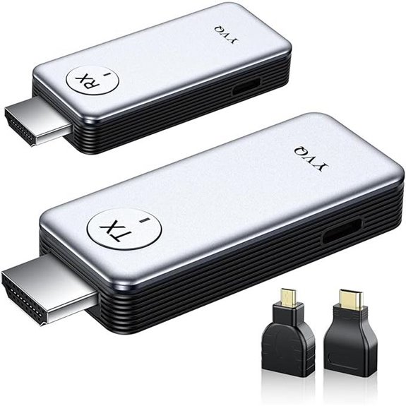 Wireless HDMI Transmitter & Receiver 4K Streaming
