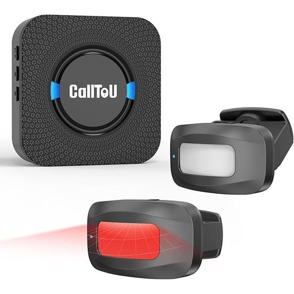 CallToU Wireless Motion Sensor Alarm System