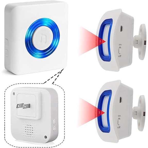 Evernary Wireless Motion Sensor Alarm Kit