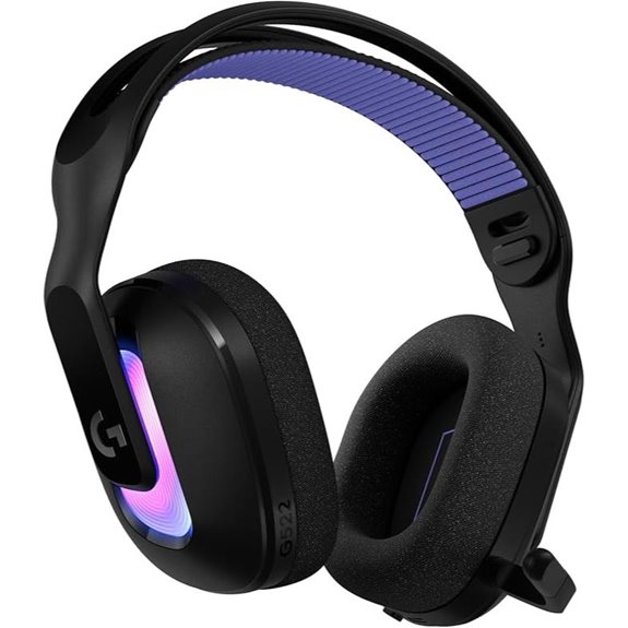 Logitech G522 Wireless Gaming Headset with RGB