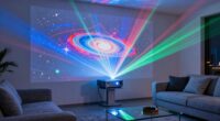 top laser projectors 2026