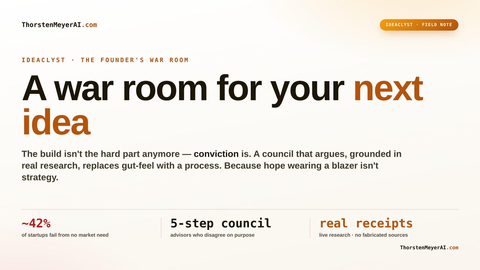 A War Room for Your Next Idea: Inside IdeaClyst