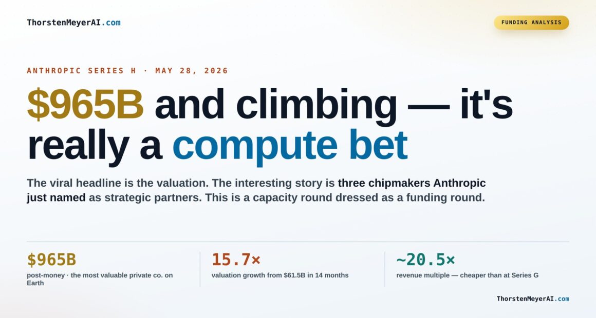 Anthropic's Series H Funding: A Clear Signal of a Compute-Centric Approach