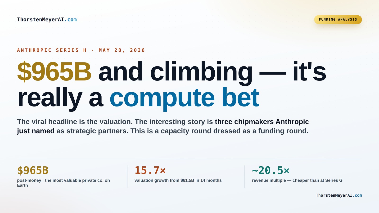 Anthropic's Series H Funding: A Clear Signal of a Compute-Centric Approach