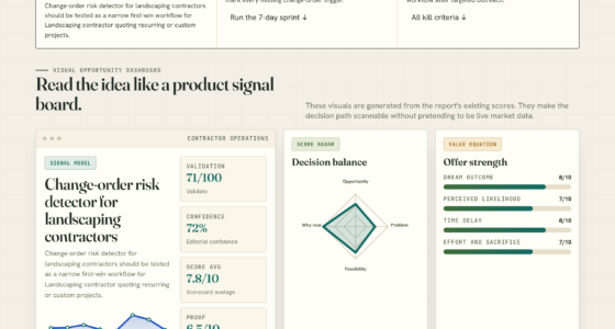 Change-order risk detector for landscaping contractors