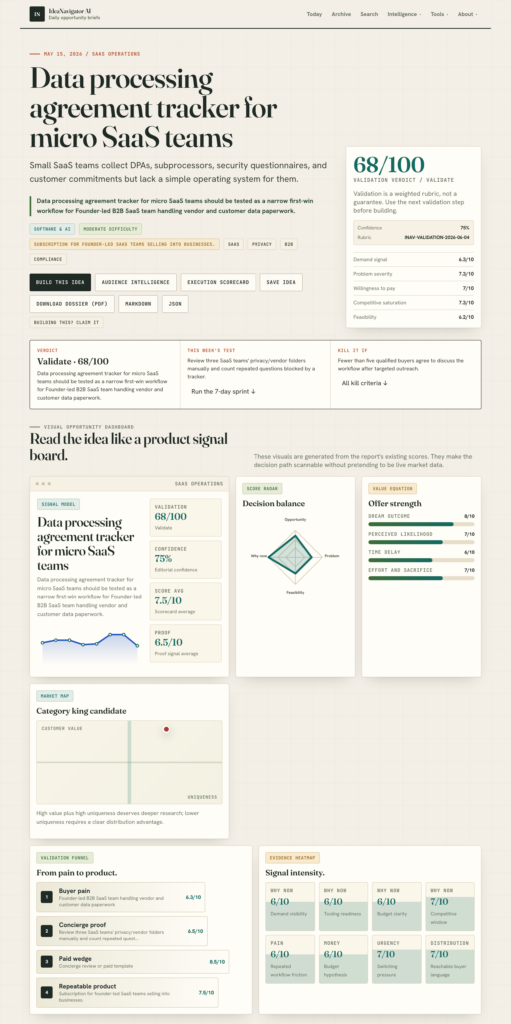 Data processing agreement tracker for micro SaaS teams - Digitech Bytes
