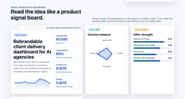 Rebrandable client delivery dashboard for AI agencies