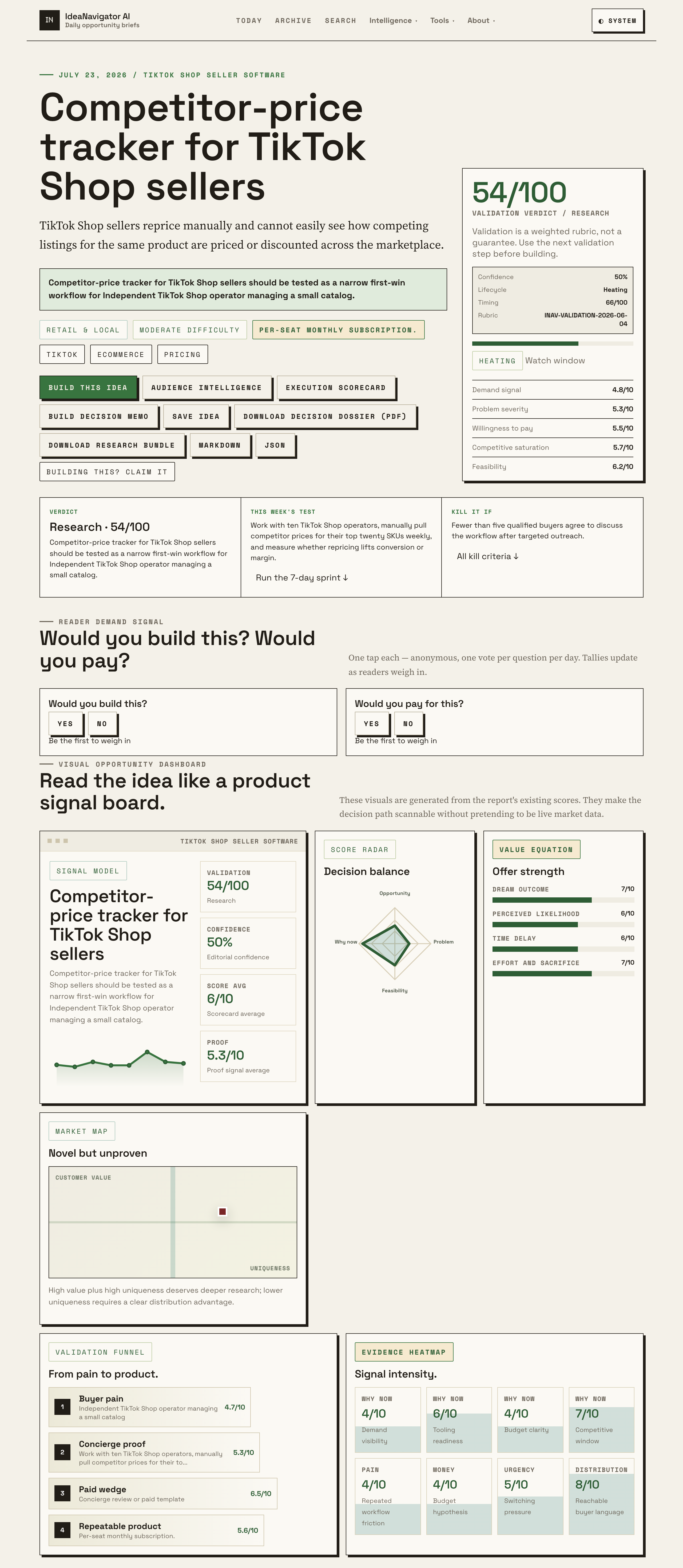 Discover The Top Competitor Price Trackers For TikTok Etsy Sellers
