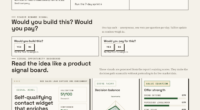 Say Goodbye To Manual Lead Qualification With Smart Contact Widgets