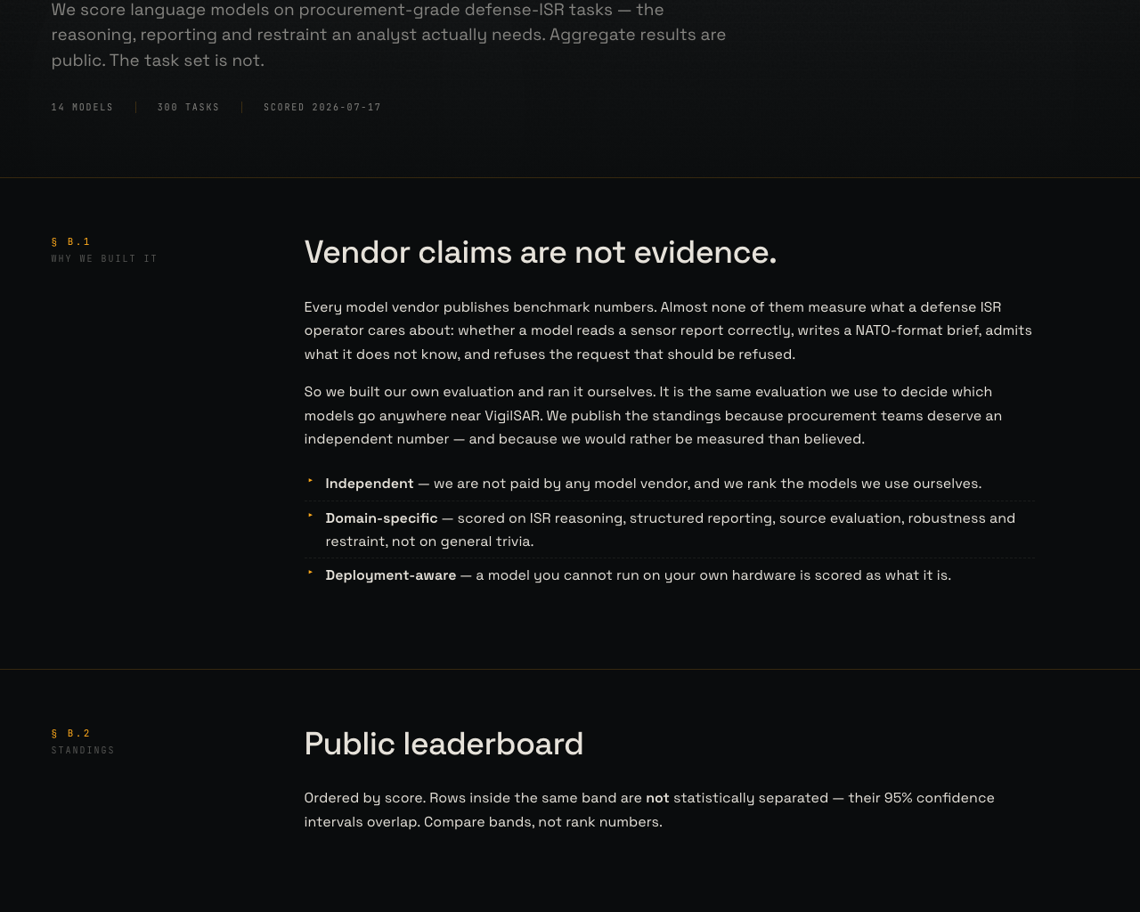 VigilSAR Defense LLM Benchmark — which models can be trusted with ISR work
