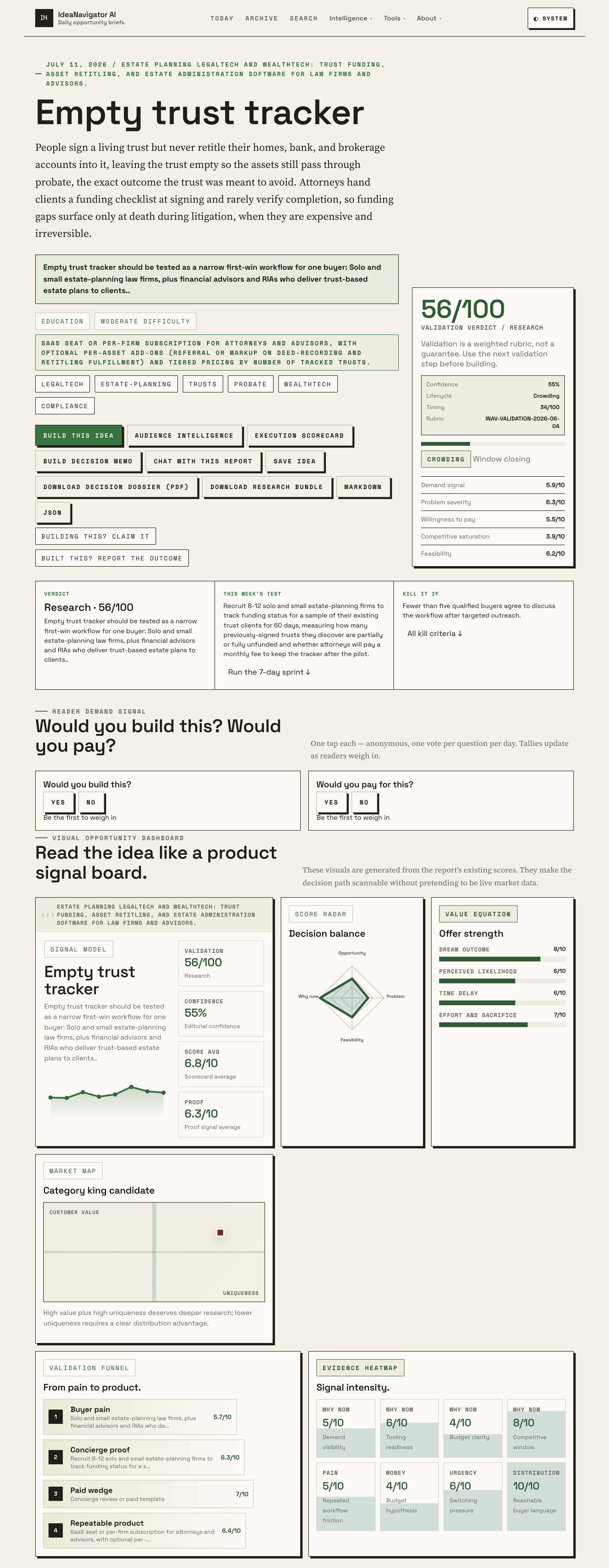 What To Include In An Empty Trust Funding Tracker