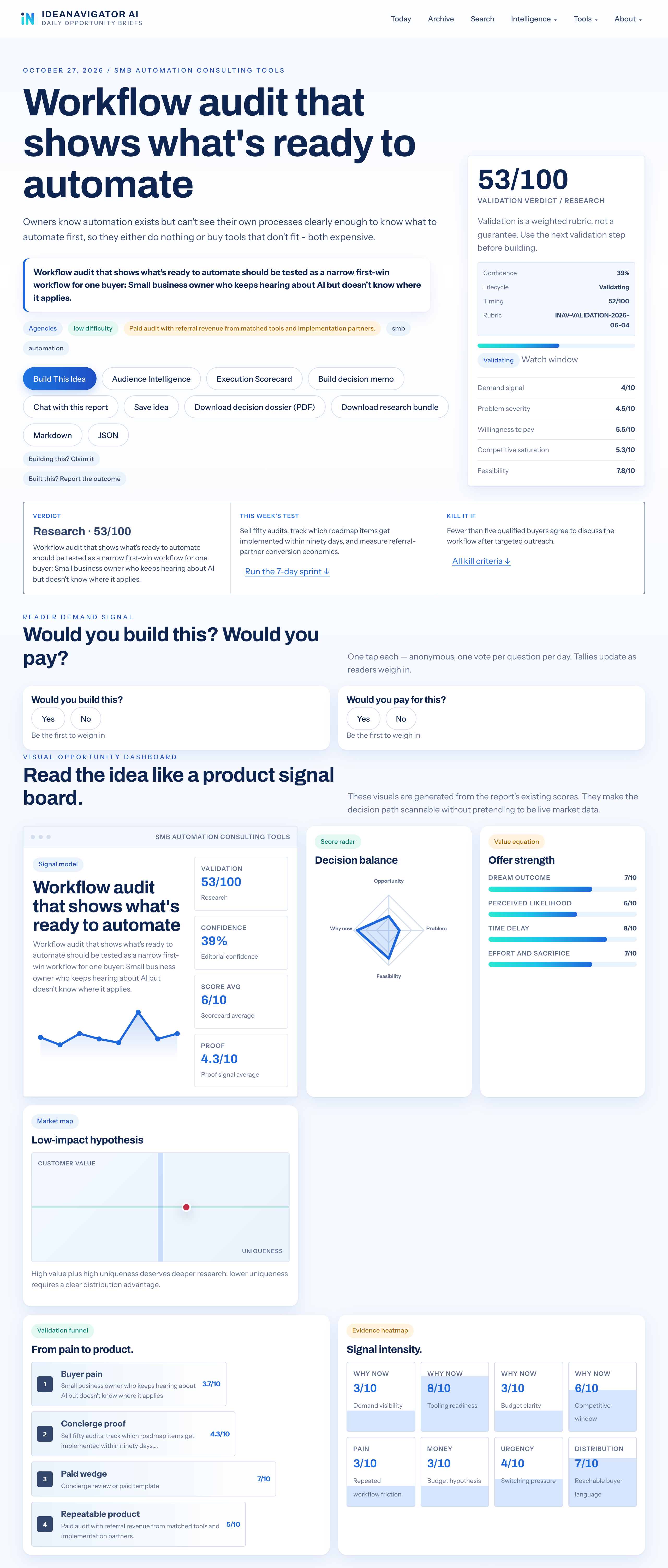 Find Automation Candidates With A Workflow Review
