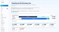 How To Look Beyond A Single Number When Managing Data Center Capacity