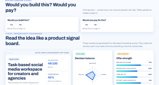 How To Streamline Agency Social Media Work With Tasks