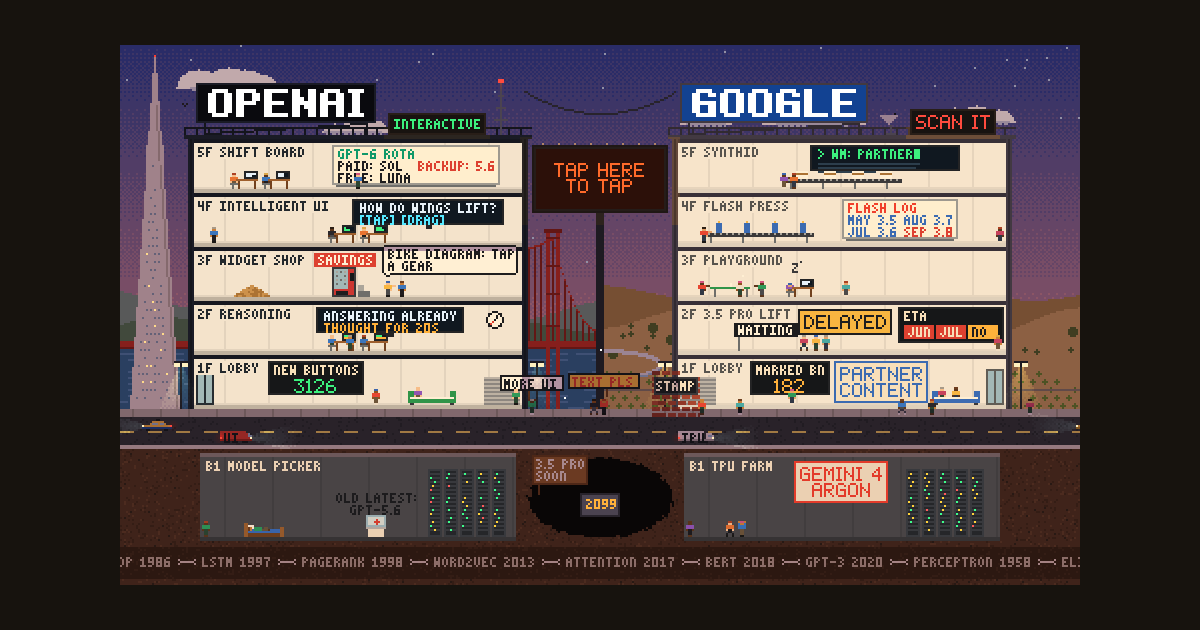 Inside Pixel Rivals’ New Pixel-art Diorama, Where AI And Pop Culture Collide